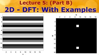 Lecture 5:  (Part B) Two-Dimensional Discrete Fourier Transfrom (DFT) : With Examples