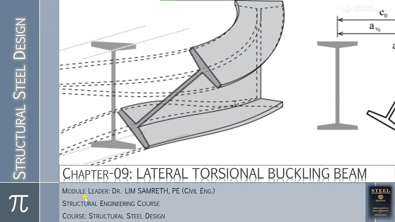 Beam Spring Vs Buckling Spring At Jasper Gunson Blog