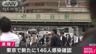 都内で新たに146人感染　きょうも20代が最多(2020年10月11日)