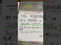 【競馬予想】東京11r 東京新聞杯🏇昨日アルデバランＳ的中🎯3連複ありがとう❣️😊