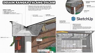 DESAIN RANGKA TALANG DALAM