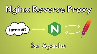 How to Set Up an Nginx Reverse Proxy for Apache