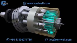 How does a Hydraulic Axial piston pump work
