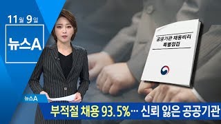 부적절 채용 93.5%…신뢰 잃은 공공기관 | 뉴스A