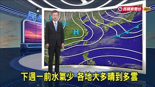 2024/11/27 下週一前水氣少 各地大多晴到多雲－民視新聞