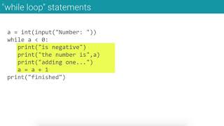 Python tip - Understanding indentation