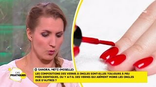 Comment vérifier la qualité des composants d'un vernis à ongles ?