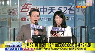 【告別52】20201211-0200~0400中天新聞　主播林嘉源／劉盈秀