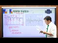 맨큐거시104 제11장 경제변동입문 1 1. 경기순환의 진상 1 gdp와 구성요소 p.298 301