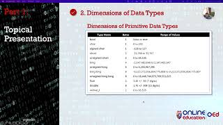 5 Primitive Data Types