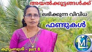 അയൽക്കൂട്ടങ്ങളിലൂടെ ലഭിക്കുന്ന ഫണ്ടുകൾ | Funds received through kudumbasree | Ladies Media | Sophiya