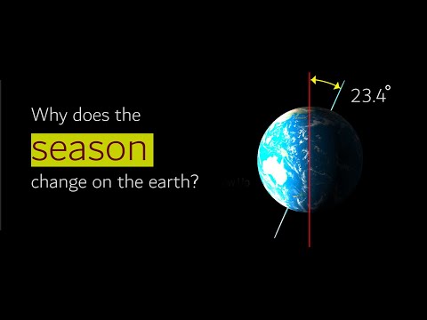Is the northern hemisphere closer to the sun in winter?