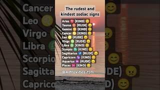 The rudest and kindest zodiac signs. #zodiac #starsigns#leo#virgo#aries #taurus #gemini ...