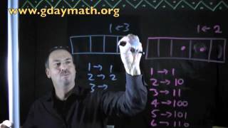 Exploding Dots Lesson 1_1 Tanton