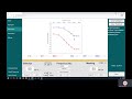 Episode 4 - Sloping asymmetrical, and a low-frequency conductive component