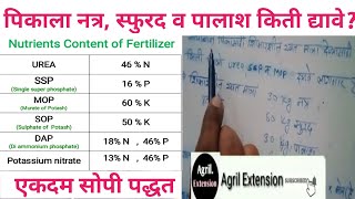 पिकाला किती किलो नत्र, स्फुरद व पालाश द्यावे । खताचे प्रमाण काढणे। Fertilizer Dose | #fertilizer