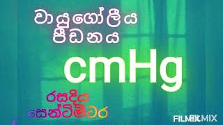 අන්තර් ජාතික ඒකක කිහිපයක් හඳුනාගනිමු