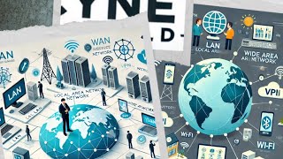 Type of Network #tcp #ip #TCP/IP #osi #https #internetprotocol #internet #cia #education #dos #itil