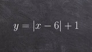 How to graph an absolute value equation by applying the transformations to the vertex