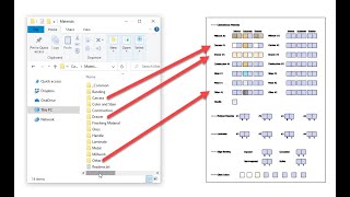 Material Library Organization V9