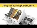 7 Basic Steps of Building Construction Every Civil Engineer Should Know.