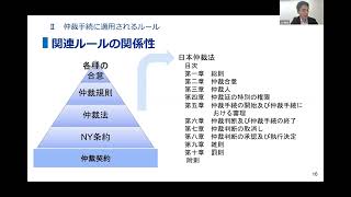 仲裁に適用されるルール