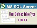 SQL Server User Defined TABLE TYPE or Table-Valued parameters used in a Stored Procedure.