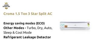 Croma 1 5 Ton 3 Star Split AC | HomeSmarter