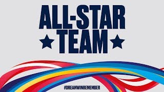 All-Star Team | Men's EHF EURO 2020