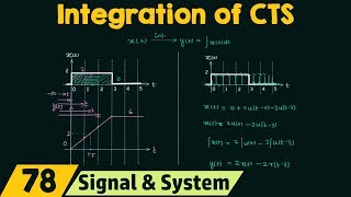 Integration of Continuous-Time Signals