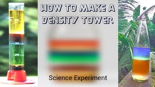 Density | science experiment | malayalam | സാന്ദ്രത |