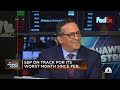 'Magnificent Seven' will do well without broadening rally going forward: Trivariate's Adam Parker