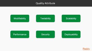 Software Architecture with Python : The Course Overview | packtpub.com