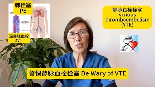 新版提供中英字幕: 警惕静脉血栓栓塞 Be Wary of VTE 中老年医疗保健系列短视频 (26)