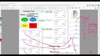 Integer tag vs. bit group