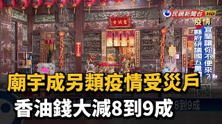 防疫三級警戒禁入宮廟! 香油錢大減8到9成－民視新聞