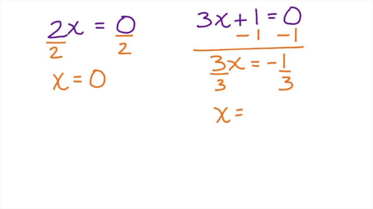 Factor Polynomials With The Zero Product Principle - YouTube