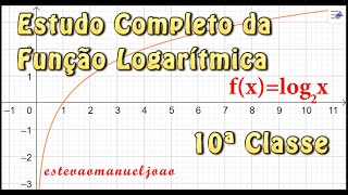 Função Logarítmica e sua Representação | Estudo Completo da Função Logarítmica | estevaomanueljoao