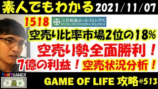 【明日上がる株】1518 三井松島ホールディングス！上方修正出ても無理と予言！直近機関空売り状況分析！空売り全面勝利！含み益7億円！金男の買い戻しに注目！【Money Game】#513