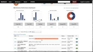 comma CMMS work order work flow