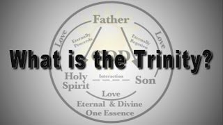 What is the Trinity?