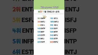 MBTI별 연애고수 순위