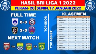 Hasil Liga 1 Hari Ini - PSIS vs Arema FC - Klasemen BRI Liga 1 2022 Terbaru - Pekan ke 20