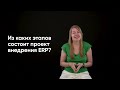 4. Из каких этапов состоит проект внедрения erp