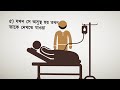 মুসলিমের প্রতি মুসলিমের ৬ টি হক mostofa cartoon