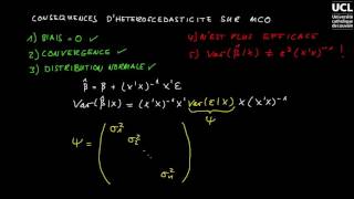 94 Conséquence de l'hétéroscédasticité