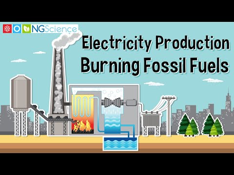 What happens when fossil fuels are burned?