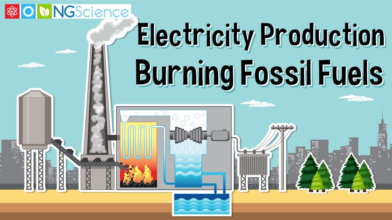 Burning Fossil Fuels Releases Best Sale Emergencydentistry