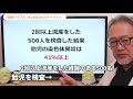 【妊活バイブル】遠回りしてます！？　早く元気な赤ちゃんを授かるための正しいスタートをあなたは知らないかも！！