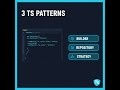TypeScript Design Patterns: Builder, Repository & Strategy